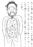 鍼術秘要図03