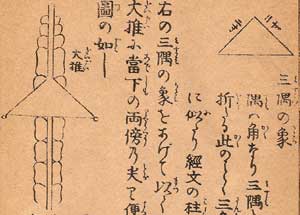 三角の象図説
