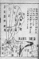 十四経発揮銅人形総図09