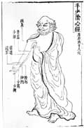 心経／類経図翼