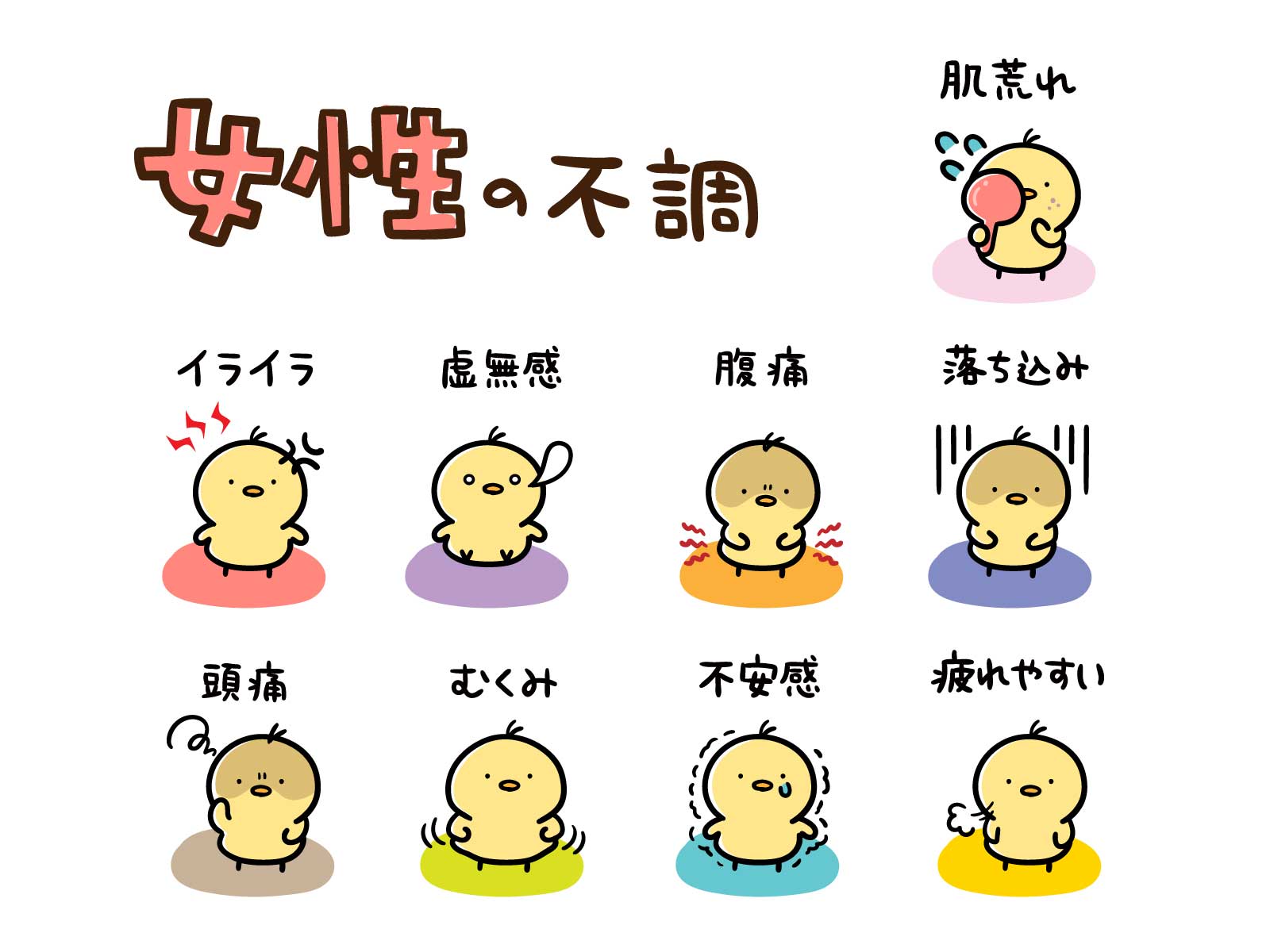 女性の不調